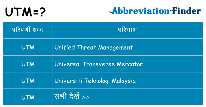 utm का क्या अर्थ है
