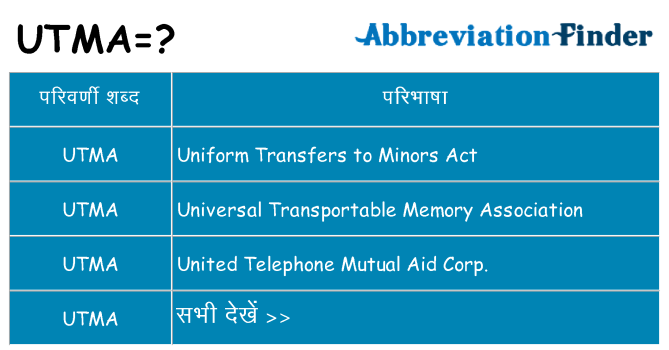 utma का क्या अर्थ है