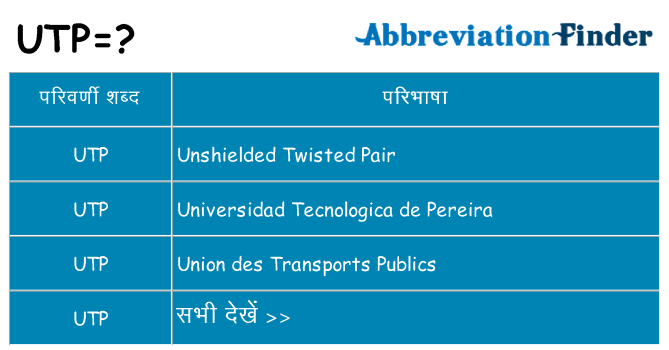 utp का क्या अर्थ है