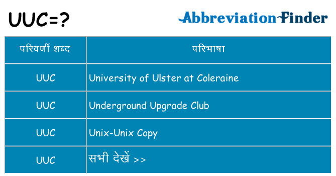 uuc का क्या अर्थ है