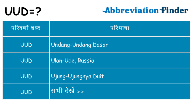 uud का क्या अर्थ है
