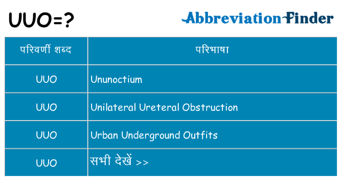 uuo का क्या अर्थ है