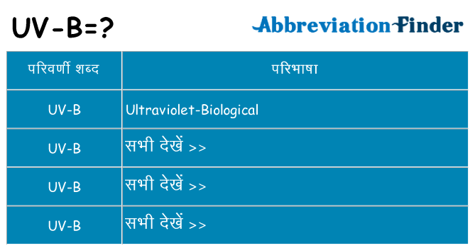 uv-b का क्या अर्थ है