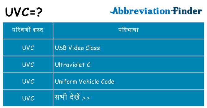 uvc का क्या अर्थ है