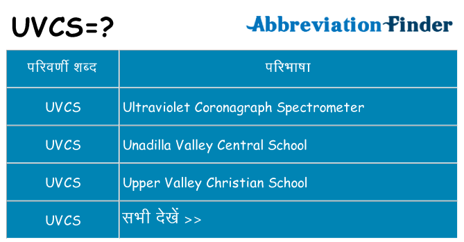 uvcs का क्या अर्थ है
