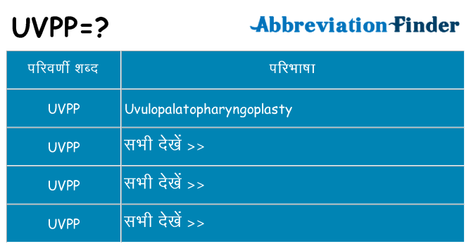 uvpp का क्या अर्थ है