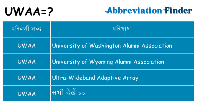 uwaa का क्या अर्थ है