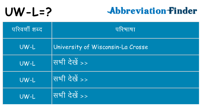 uw-l का क्या अर्थ है