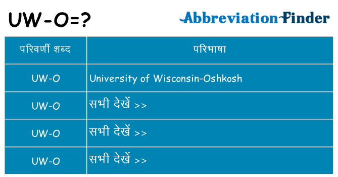 uw-o का क्या अर्थ है