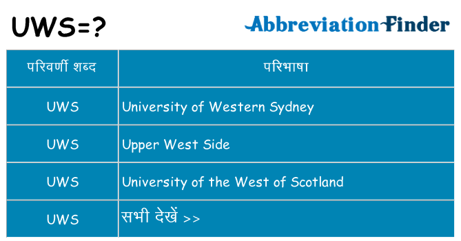 uws का क्या अर्थ है