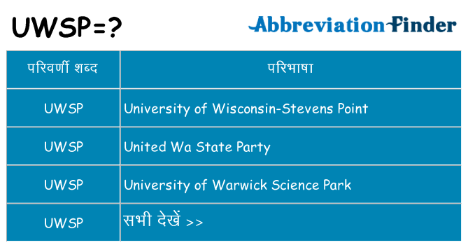 uwsp का क्या अर्थ है