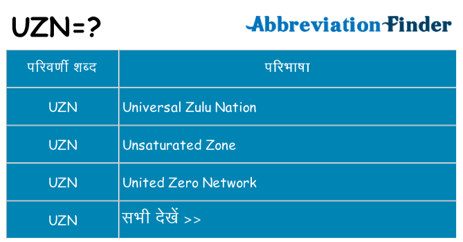 uzn का क्या अर्थ है
