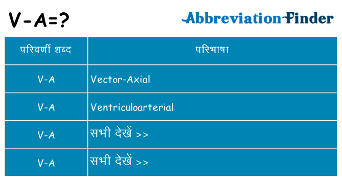 v-a का क्या अर्थ है