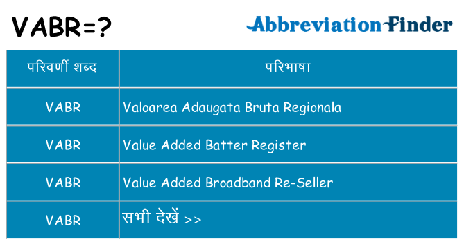 vabr का क्या अर्थ है