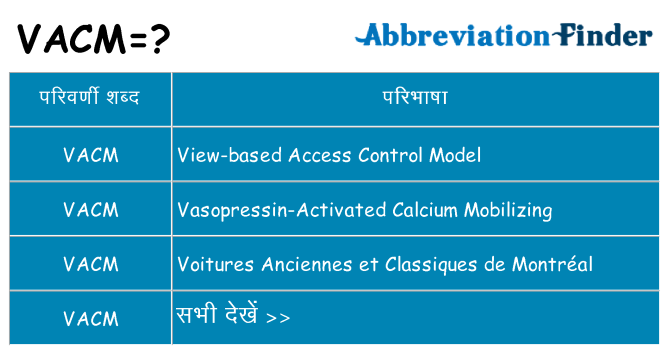 vacm का क्या अर्थ है