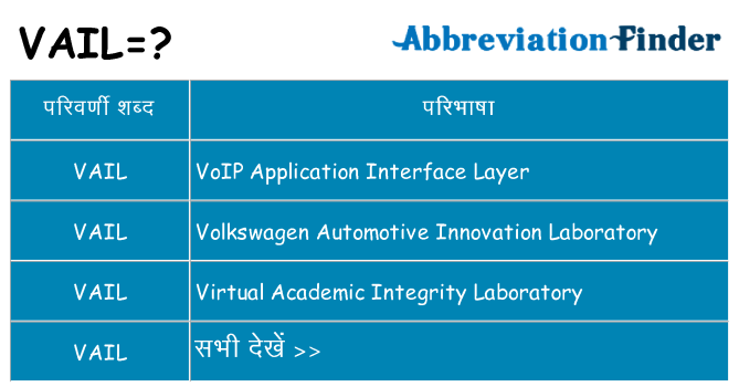 vail का क्या अर्थ है
