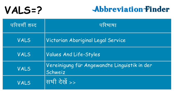 vals का क्या अर्थ है