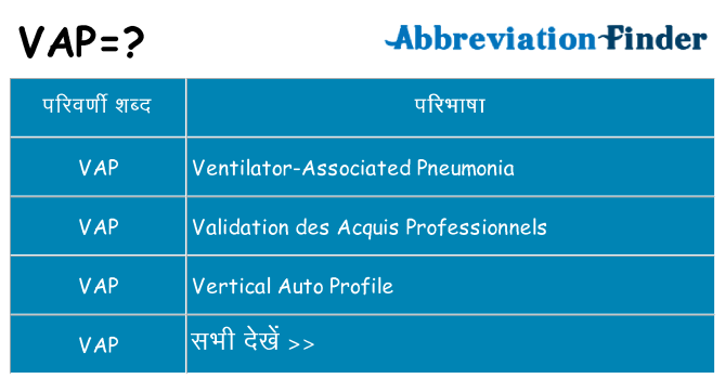 vap का क्या अर्थ है