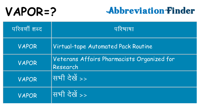 vapor का क्या अर्थ है