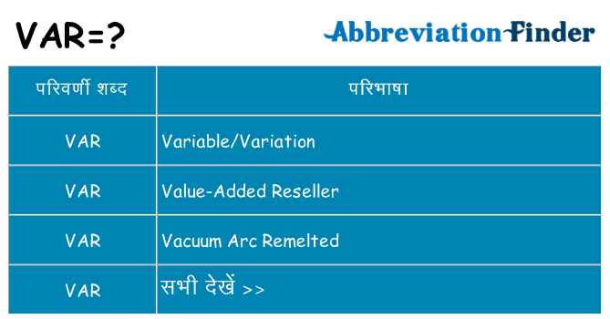 var का क्या अर्थ है