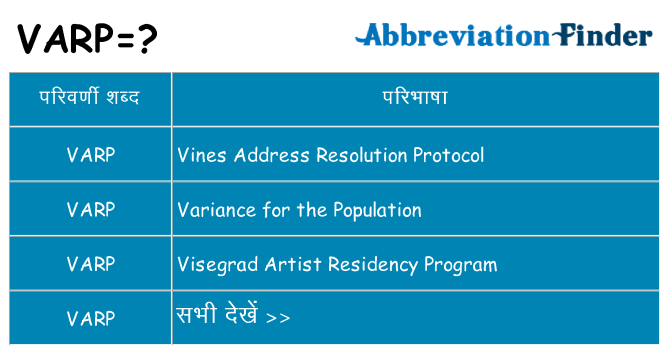 varp का क्या अर्थ है