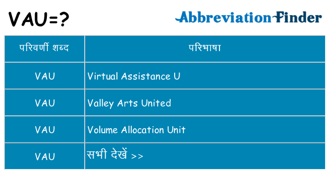 vau का क्या अर्थ है