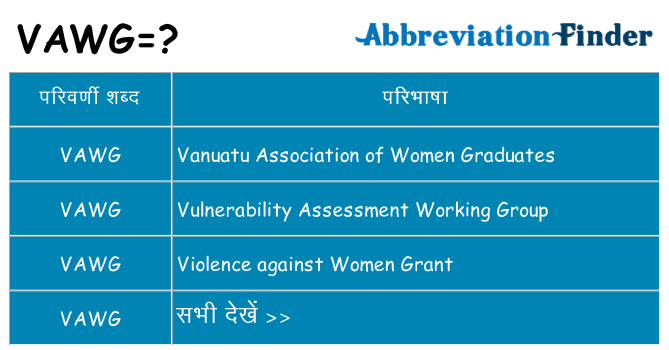 vawg का क्या अर्थ है