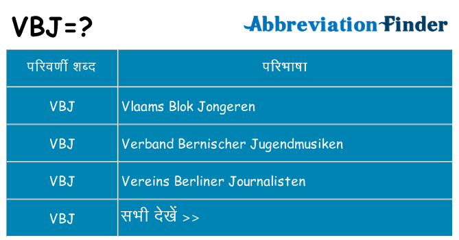 vbj का क्या अर्थ है
