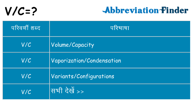 vc का क्या अर्थ है