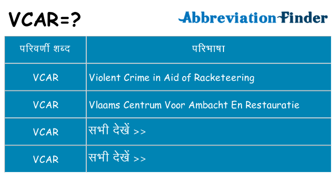 vcar का क्या अर्थ है