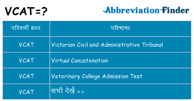 vcat का क्या अर्थ है