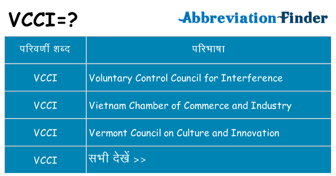 vcci का क्या अर्थ है