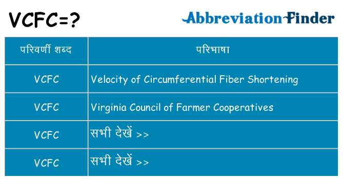 vcfc का क्या अर्थ है