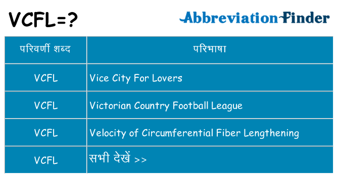 vcfl का क्या अर्थ है