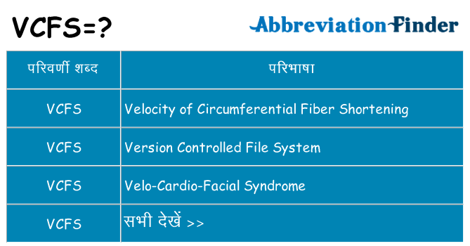 vcfs का क्या अर्थ है