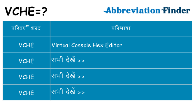 vche का क्या अर्थ है