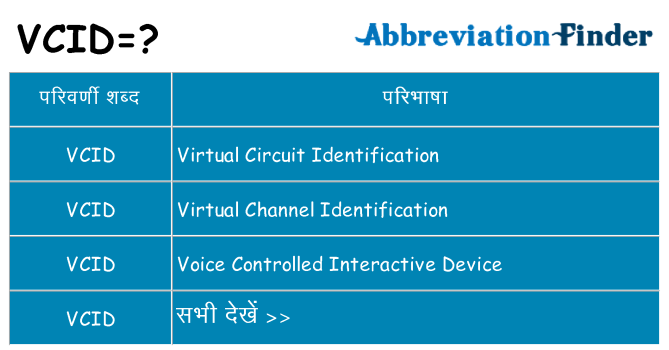 vcid का क्या अर्थ है