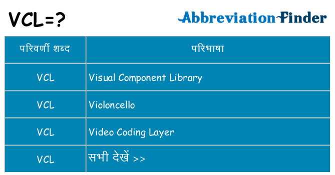 vcl का क्या अर्थ है