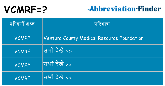 vcmrf का क्या अर्थ है