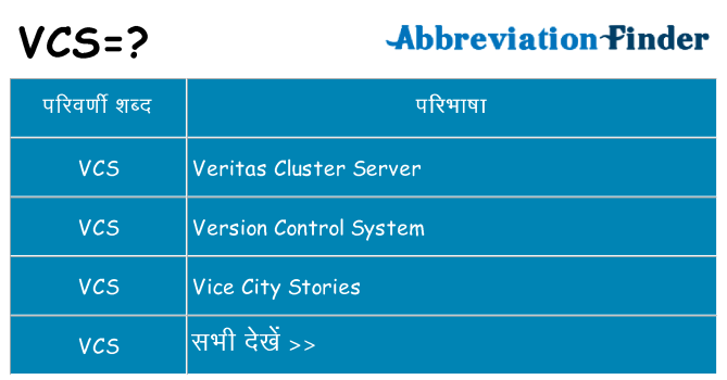 vcs का क्या अर्थ है