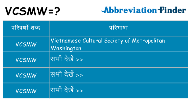 vcsmw का क्या अर्थ है