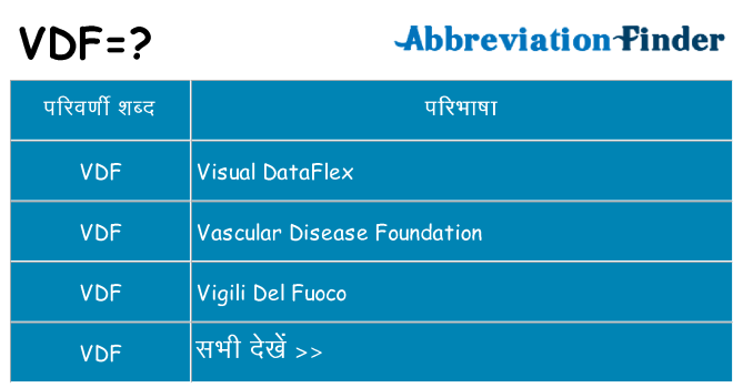 vdf का क्या अर्थ है