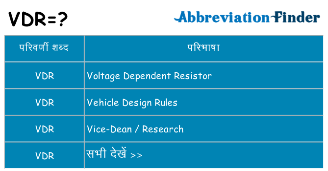 vdr का क्या अर्थ है
