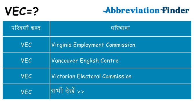 vec का क्या अर्थ है
