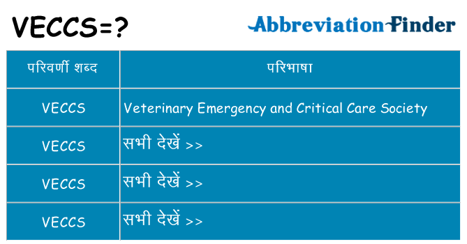 veccs का क्या अर्थ है