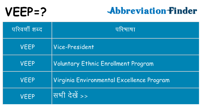veep का क्या अर्थ है