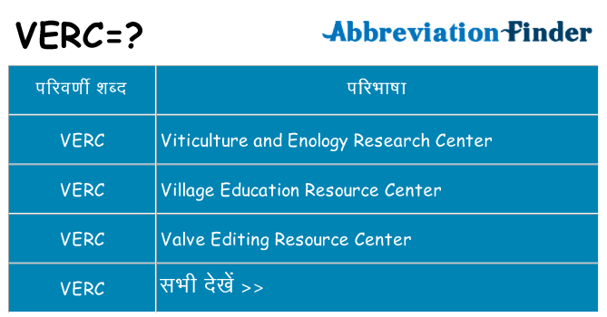 verc का क्या अर्थ है