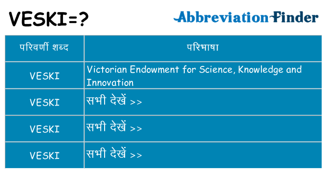 veski का क्या अर्थ है