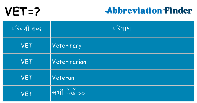 vet का क्या अर्थ है