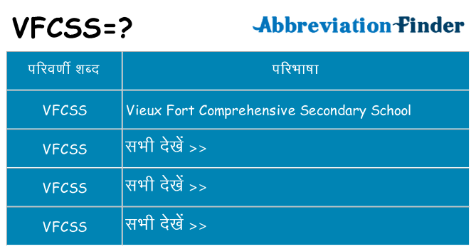 vfcss का क्या अर्थ है